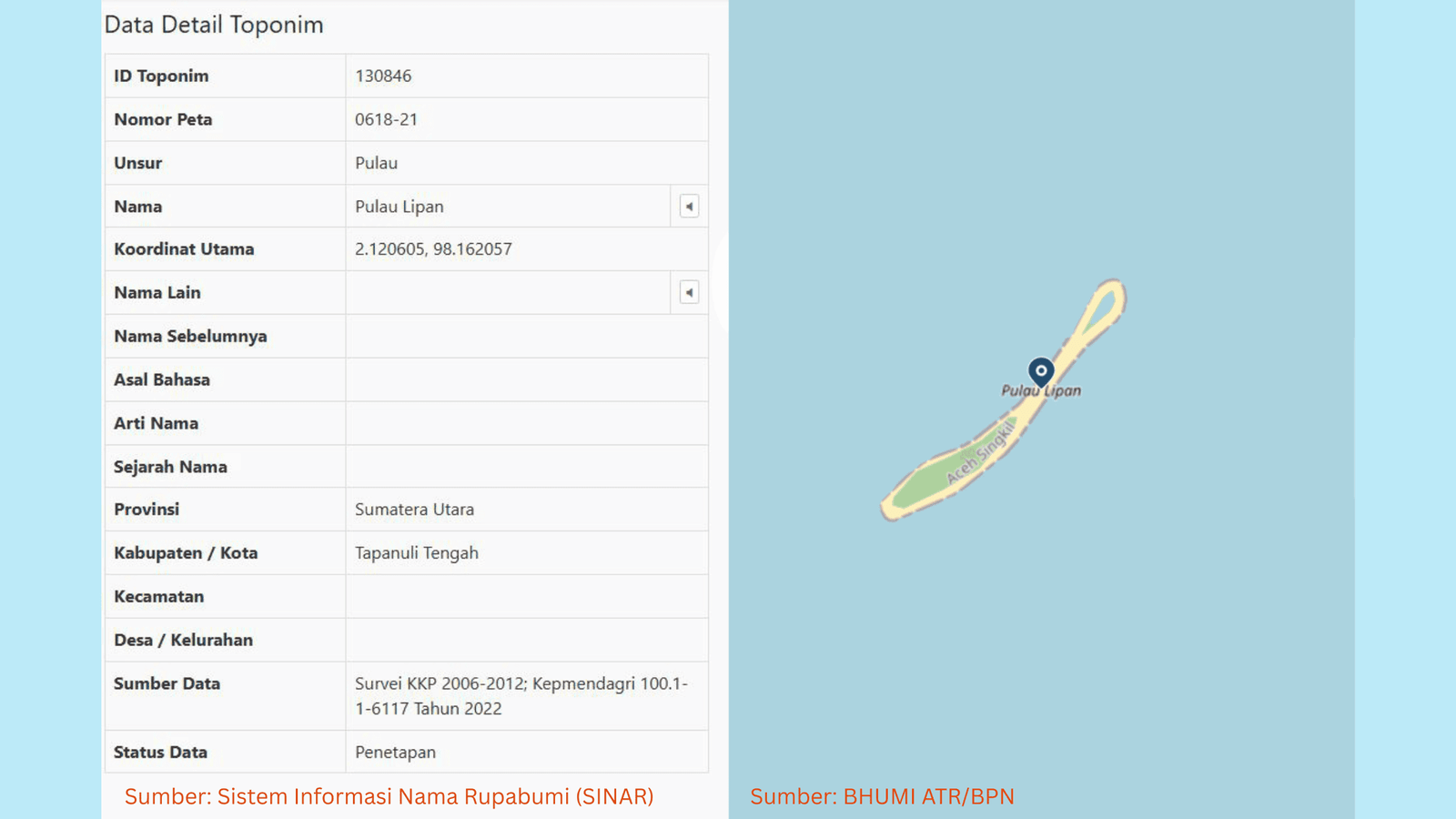 Mengapa Data dari BIG dan ATR/BPN terkait 4 Pulau yang Jadi Sengketa Aceh-Sumatera Utara Berbeda?